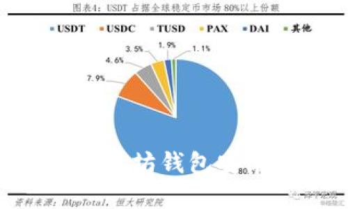 2023年最佳5个以太坊钱包安卓应用，安全又易用