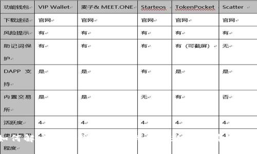如何解决小狐钱包转账卡住问题：7个有效方案