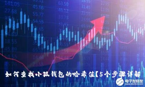 如何查找小狐钱包的哈希值？5个步骤详解