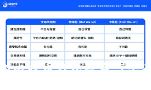 如何防止比特币钱包被盗：7个有效策略