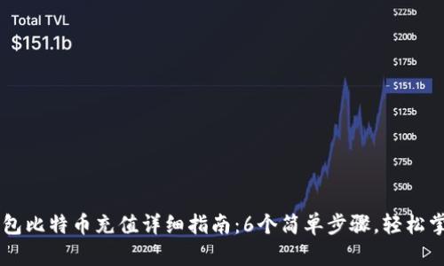 币信钱包比特币充值详细指南：6个简单步骤，轻松掌握操作