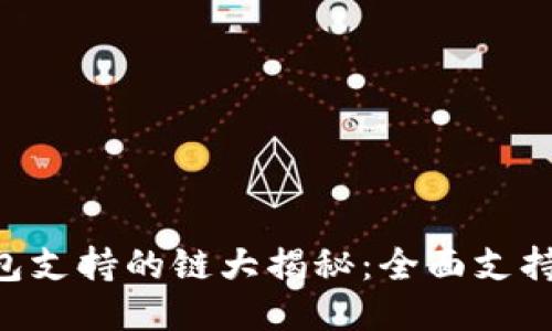 2023年小狐钱包支持的链大揭秘:全面支持8条主流区块链
