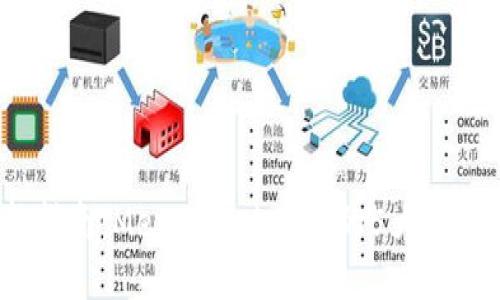 2023年最新指南：MetaMask应用的5大功能与使用技巧