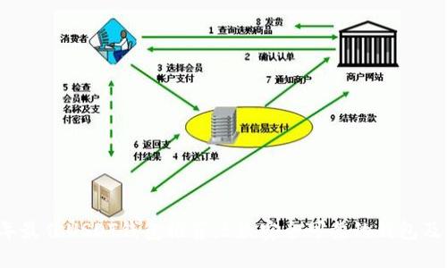 2023年最佳USDT钱包推荐：5款安全可靠的钱包及其特点
