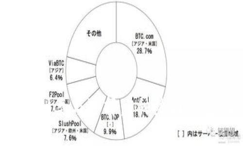  apuntab比特币钱包的种类与选择：7种热门钱包助你安全管理数字资产