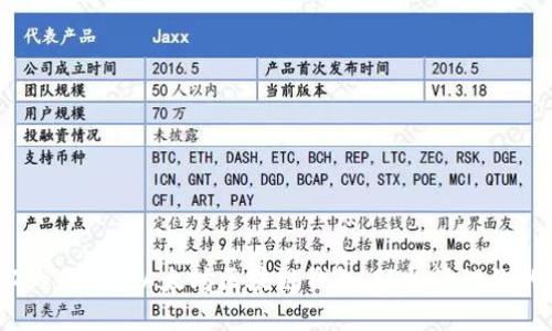 2023年必知的7款以太坊区块链钱包，轻松管理你的加密资产