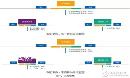 zhi小狐钱包的画法和设计/zhi

如何绘制精美的小狐钱包？7个简单步骤教你轻松上手