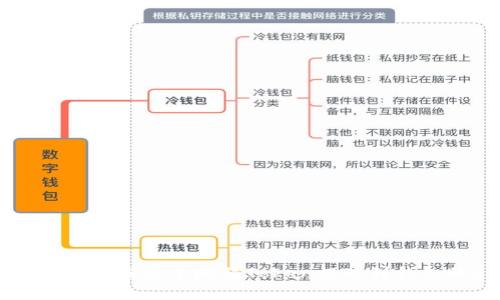 2023年详解：如何安全地将Token提现到钱包的5个步骤
