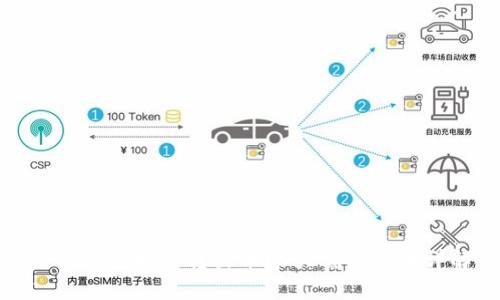 小狐钱包如何转出币?5大实用步骤详解