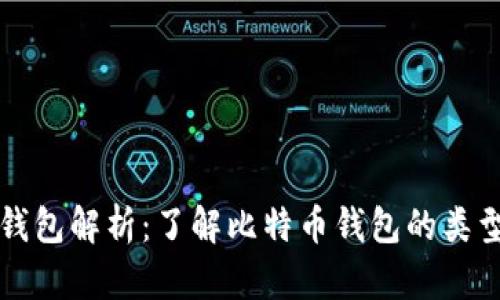比特币钱包解析：了解比特币钱包的类型与功能