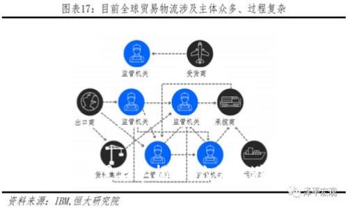 2023年以太坊钱包黑名单揭秘：你需要避免的5个钱包地址