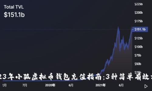 2023年小狐虚拟币钱包充值指南:3种简单有效方法