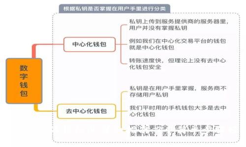 币赢提币到小狐钱包的详细指南:4个简单步骤轻松搞定
