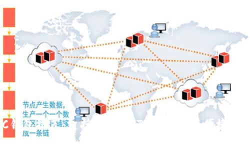 2023年最佳DAC钱包推荐：支持100 种Token，安全便捷，适合新手和投资者