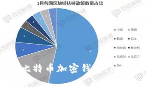 如何找回遗失的比特币加密钱包：8个实用步骤与技巧