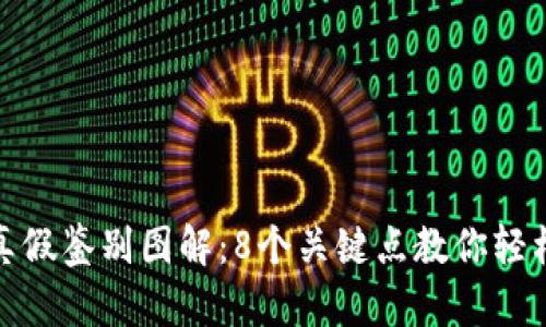 小狐钱包真假鉴别图解：8个关键点教你轻松辨别真伪