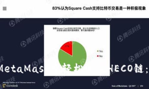 2023年如何在MetaMask中轻松添加HECO链：详细步骤与技巧