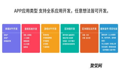 如何轻松连接小蜜蜂与小狐钱包：步骤与技巧解析
