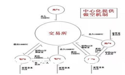 如何将比特币安全转至以太坊钱包:全面指南与实用技巧