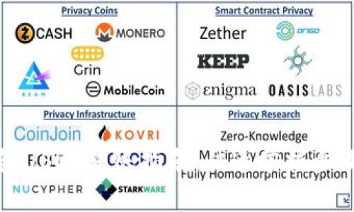 Token.im钱包USDT转账指南:快速掌握步骤与注意事项