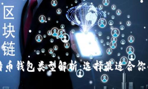 2023年8大常用比特币钱包类型解析：选择最适合你的数字资产管理方式