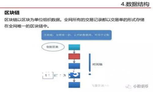 2023年最佳比特币钱包推荐：5款优质钱包让你的投资更安全