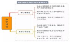 2023年小狐钱包虚拟地产投资指南：实