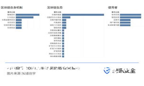 如何安全备份比特币钱包：你需要知道的5个后缀名与技巧