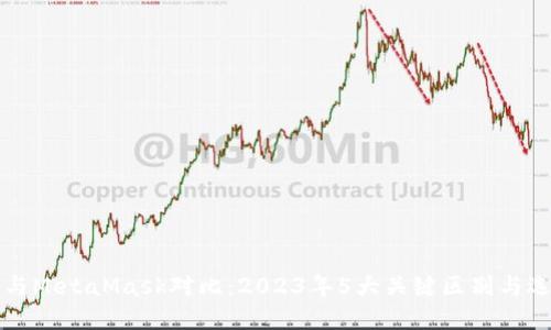 比特派与MetaMask对比：2023年5大关键区别与选择指南