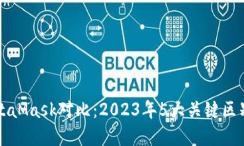比特派与MetaMask对比：2023年5大关键区别与选择指南