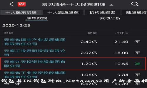 TP钱包与IM钱包对比：Metamask用户的全面指南