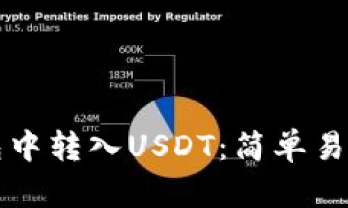 如何在TP钱包中转入USDT：简单易懂的实用指南
