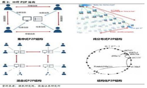 对于丢失比特币钱包的紧急应对：5个实用步骤和建议