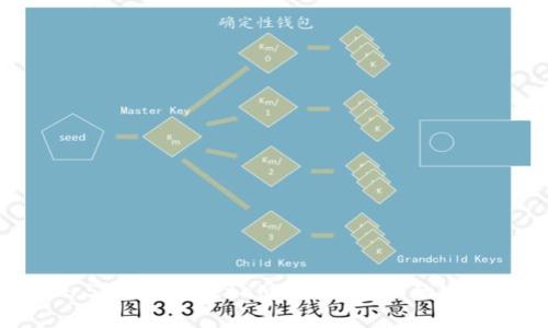 2023年全面揭秘:5个关于MetaMask机器人的实用技巧与风险分析