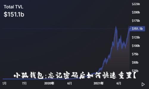 小狐钱包：忘记密码后如何快速重置？