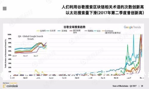 2023年比特币官网钱包推荐：5个必备选择让你轻松管理加密资产
