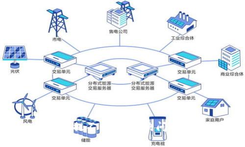 钱包里的比特币提不出来？解决问题的7个有效方法