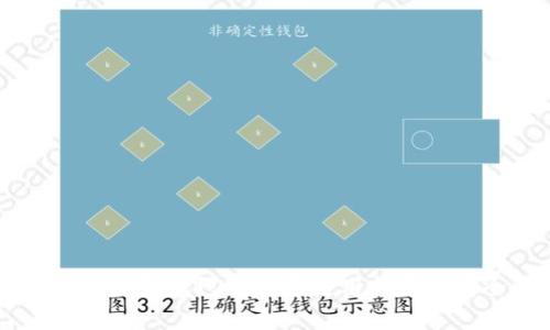 什么是IF Token钱包？2023年使用指南与安全注意事项