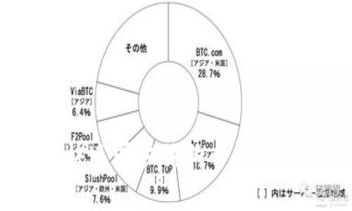 2023年如何快速同步狗狗币钱包：5个实用步骤
