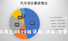 2023年小狐钱包HECO链详解：功能、优势