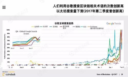 10款超可爱的卡通小狐零钱包推荐，绝对让你爱不释手！