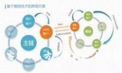 2023年小狐钱包客服联系方式大揭秘：