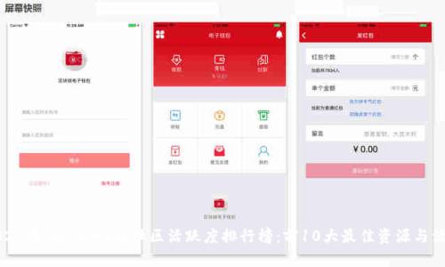 2023年MetaMask社区活跃度排行榜：前10大最佳资源与活动