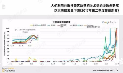 使用MetaMask与人民币交易的5个步骤:轻松驾驭加密货币世界