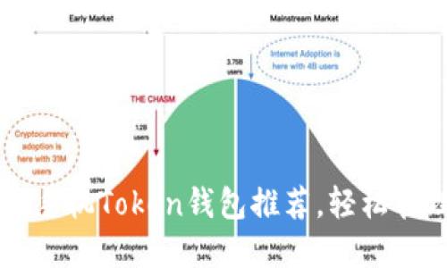2023年最佳5款手机Token钱包推荐,轻松管理你的数字资产