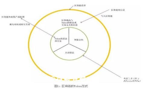 2023年比特币钱包HD功能详解:5个关键要点与实用技巧