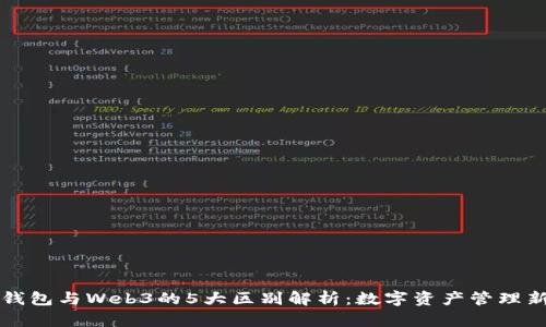 小狐钱包与Web3的5大区别解析：数字资产管理新篇章