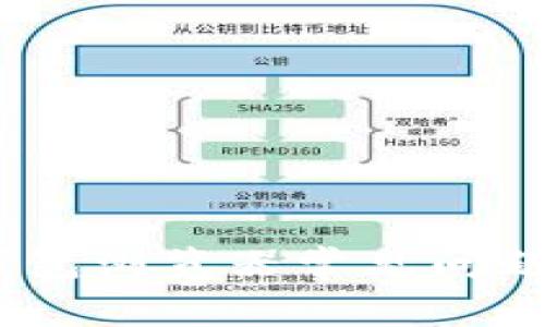 如何解决小狐钱包浏览器常见问题的5个实用技巧