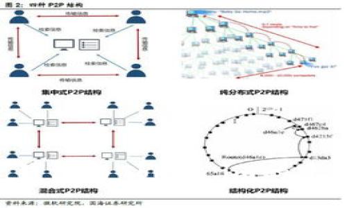 探索Token钱包与Token.im的十个关键区别
