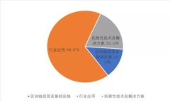 3步教你轻松完成小狐钱包侧链设置，